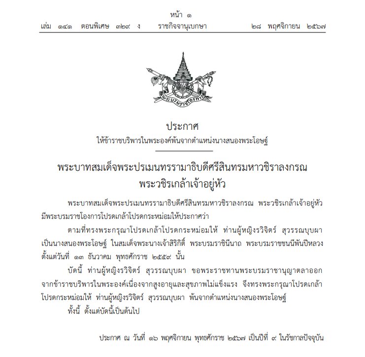 ราชกิจจานุเบกษา โปรดเกล้าฯ ให้ ท่านผู้หญิงรวิจิตร์ สุวรรณบุบผา พ้นจากตำแหน่งนางสนองพระโอษฐ์