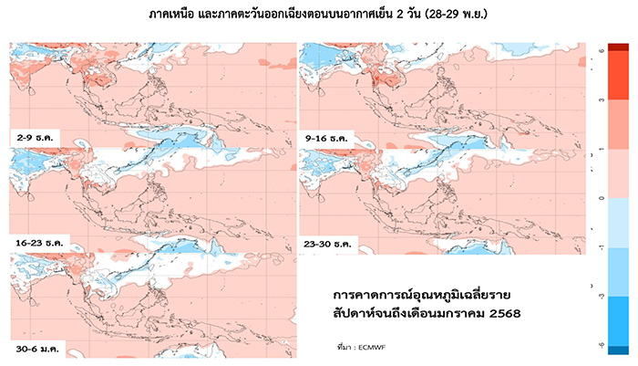 ดร เสรี วิเคราะห์อากาศเมืองไทย สงสัยทั้งปีมีหนาวกี่วัน 